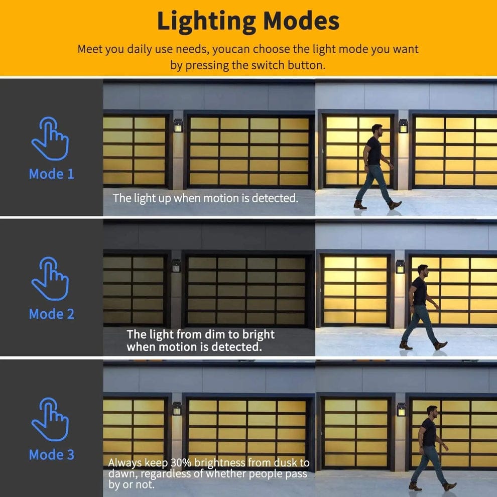 Solar-Powered Wall Lamp with Motion Sensor & 3 Lighting Modes - Perfect for Outdoor Lighting