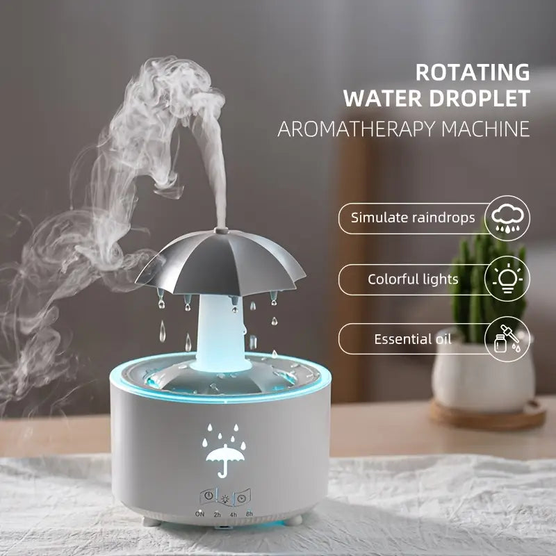 Umbrella-Designed Rotating Waterfall