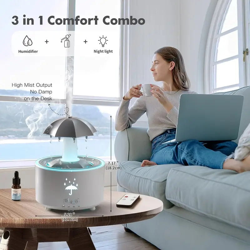 Umbrella-Designed Rotating Waterfall