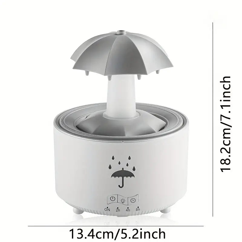 Umbrella-Designed Rotating Waterfall